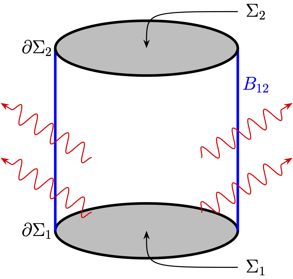 Gravitational-wave energy and other fluxes in ghost-free bigravity ...