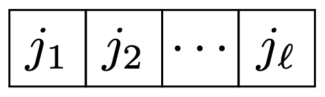 Young tableau of shape (ell)